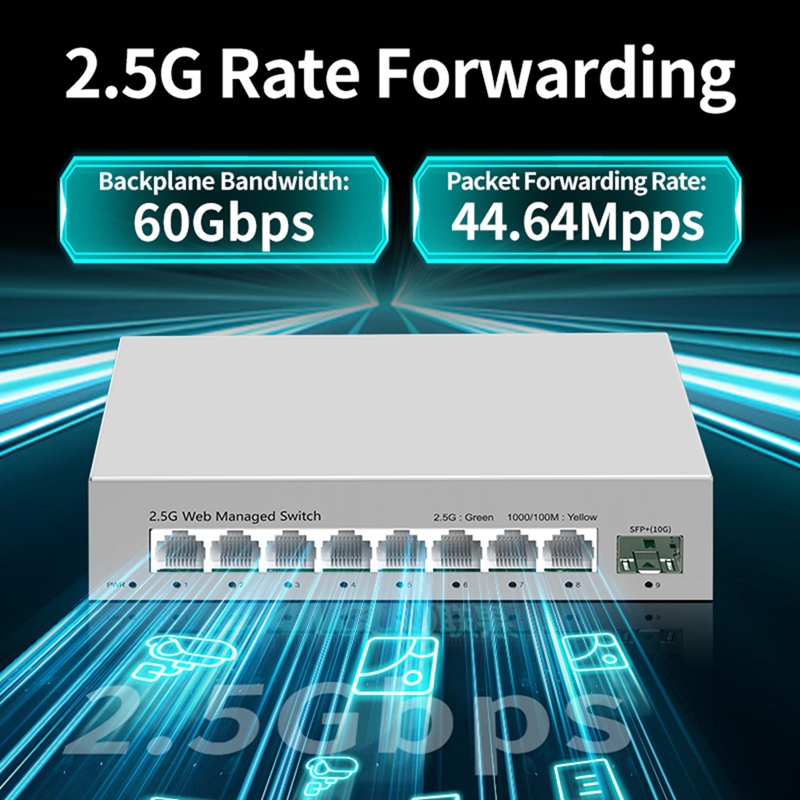 2.5GbE Smart Managed Switch 8  - Sfp+ 10G Managed Switch 8 Port review and price