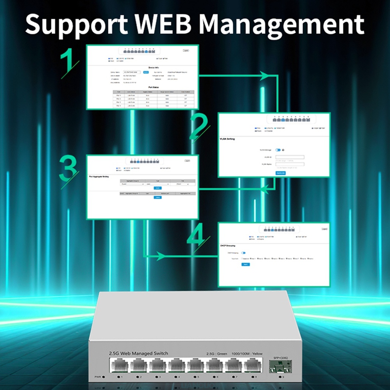 2.5GbE Smart Managed Switch 8  - Sfp+ 10G Managed Switch 8 Port review and price