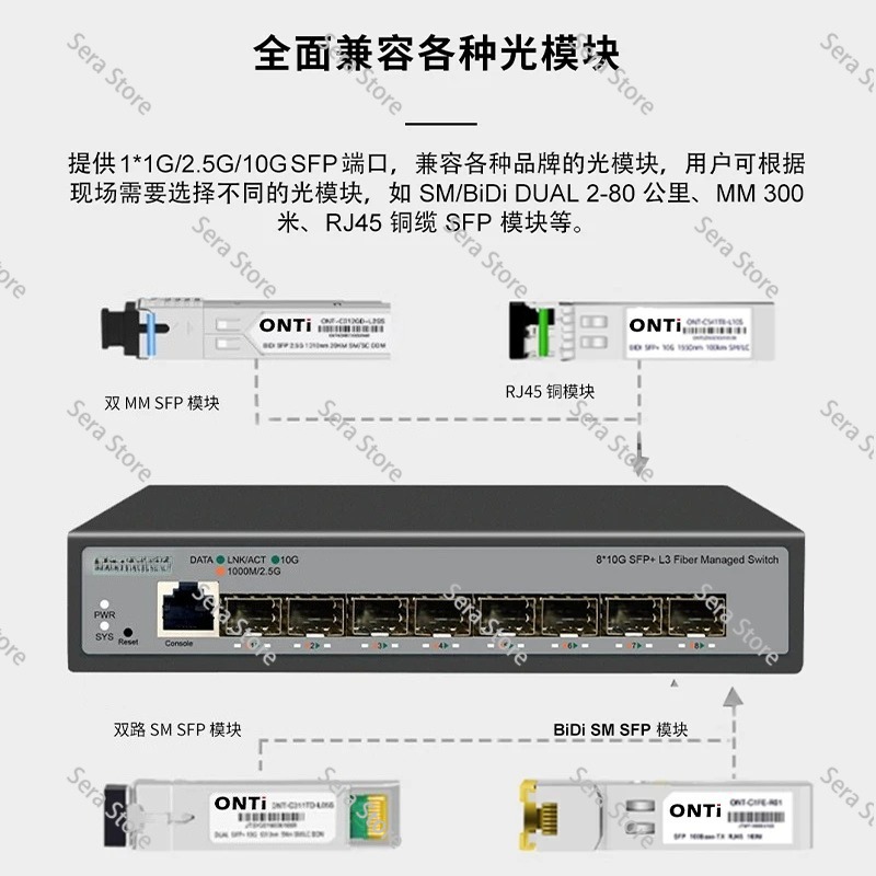 8 Ports Full 10 Gigabit Ethern - Sfp+ 10G Managed Switch 8 Port review and price