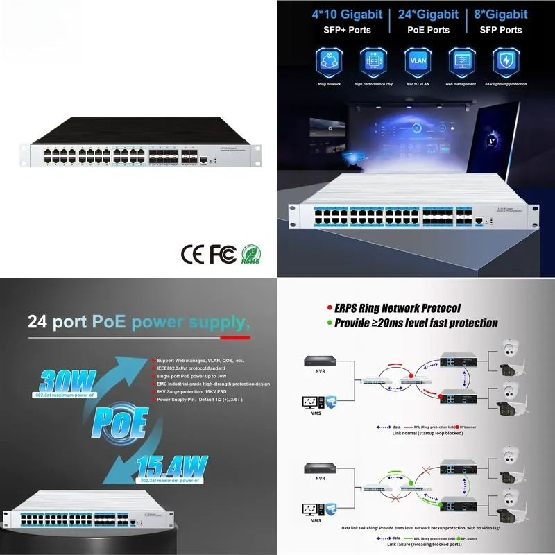 24-port PoE industrial managem - Sfp+ 10G Managed Switch 8 Port review and price