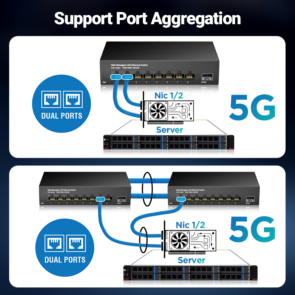 AMPCOM 2.5GbE Managed Switch 8 - Sfp+ 10G Managed Switch 8 Port review and price