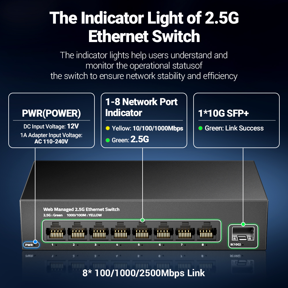 AMPCOM 2.5GbE Managed Switch 8 - Sfp+ 10G Managed Switch 8 Port review and price