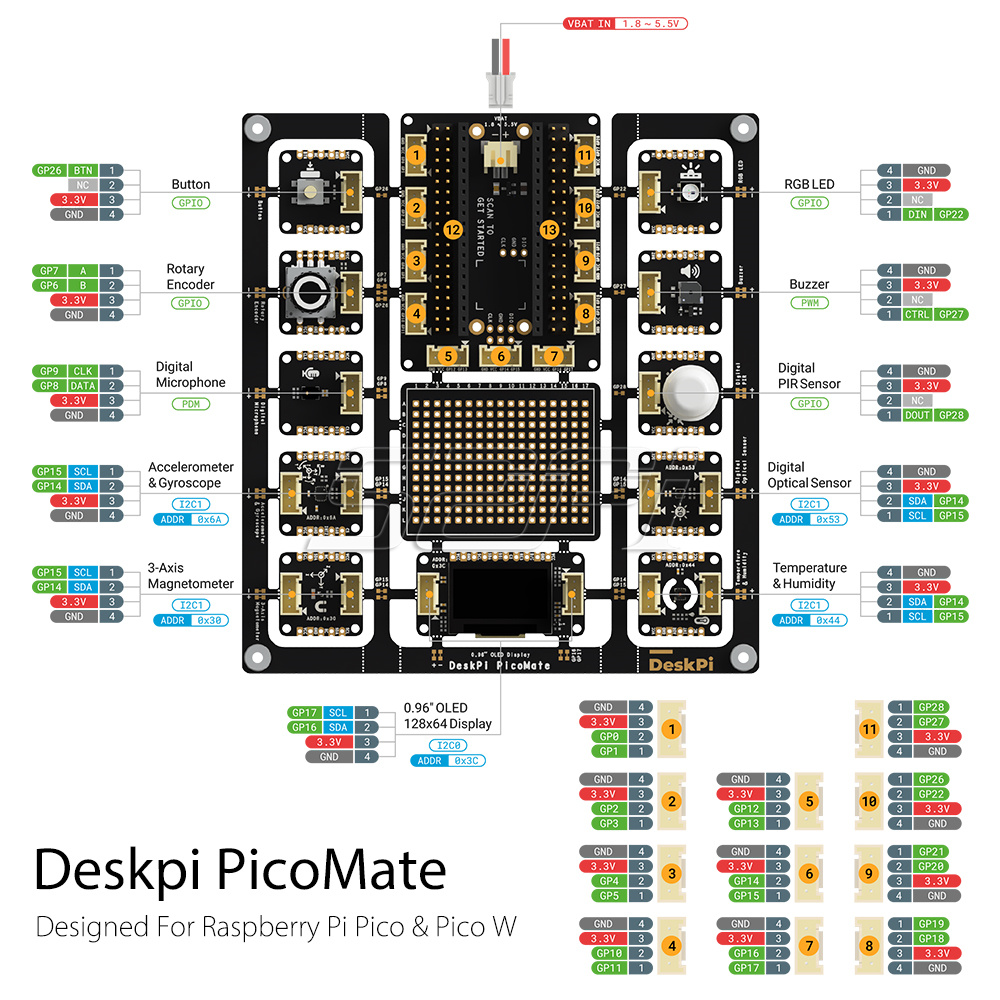 New! 52Pi DeskPi PicoMate V1.0 - Deskpi Super6C review and price